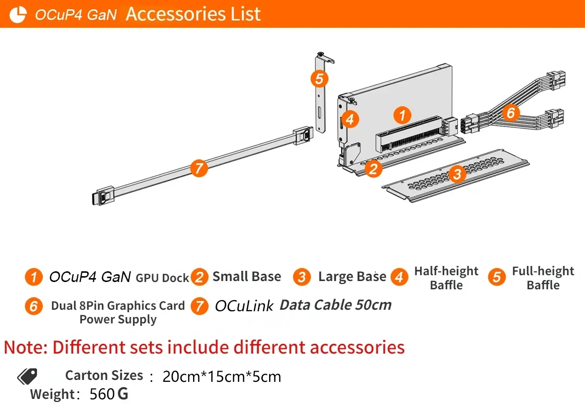 OCuP4GaN OCuLink GPU-Dock-Gehä – Oculink Egpu Mini Pc Bewertung und Preis