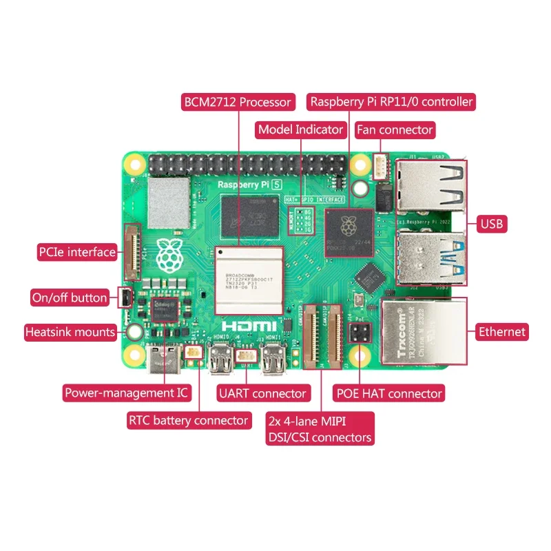 2026 Offizielles Raspberry Pi  – Raspberry Pi 5 8Gb Board Bewertung und Preis