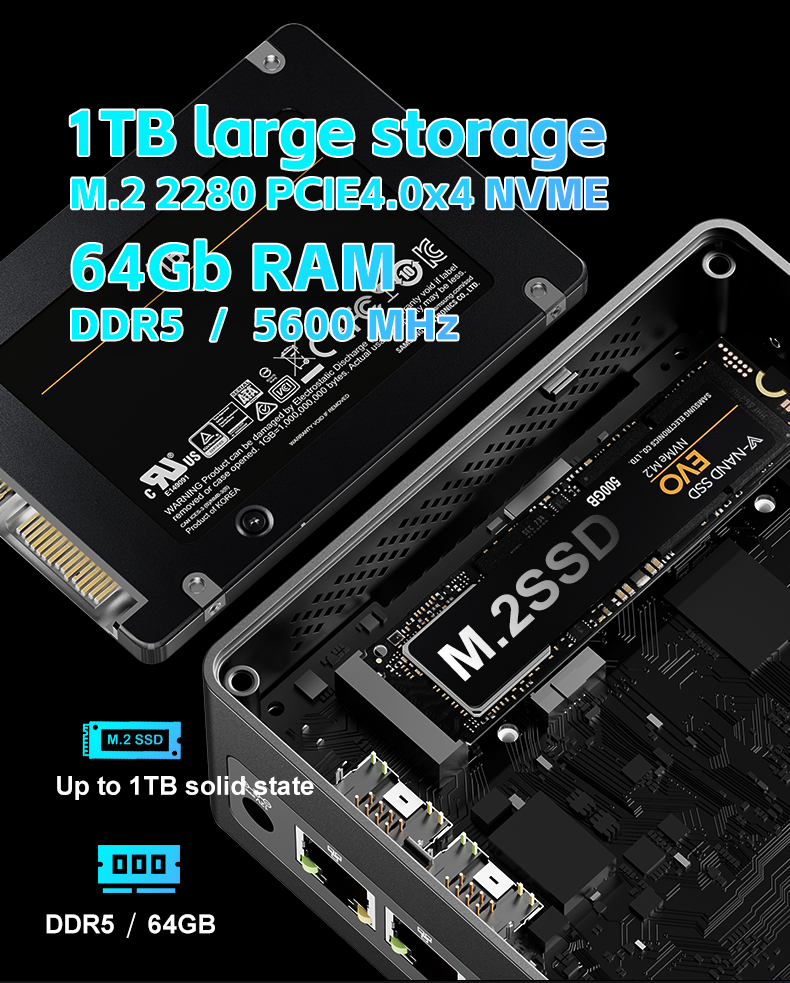 Neuer Fabrik-Großhandel Anpass – Amd Ryzen 7 7840Hs Mini Pc Bewertung und Preis