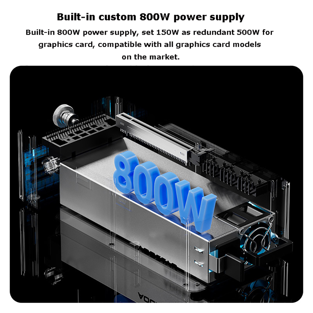 AG02/AG01 EGPU-Dock mit OCuLin – Oculink Egpu Mini Pc Bewertung und Preis