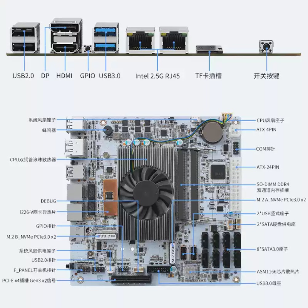 Mini-ITX Weißes M11 NAS-Mother – Nas Motherboard 8 Sata Mini Itx Bewertung und Preis