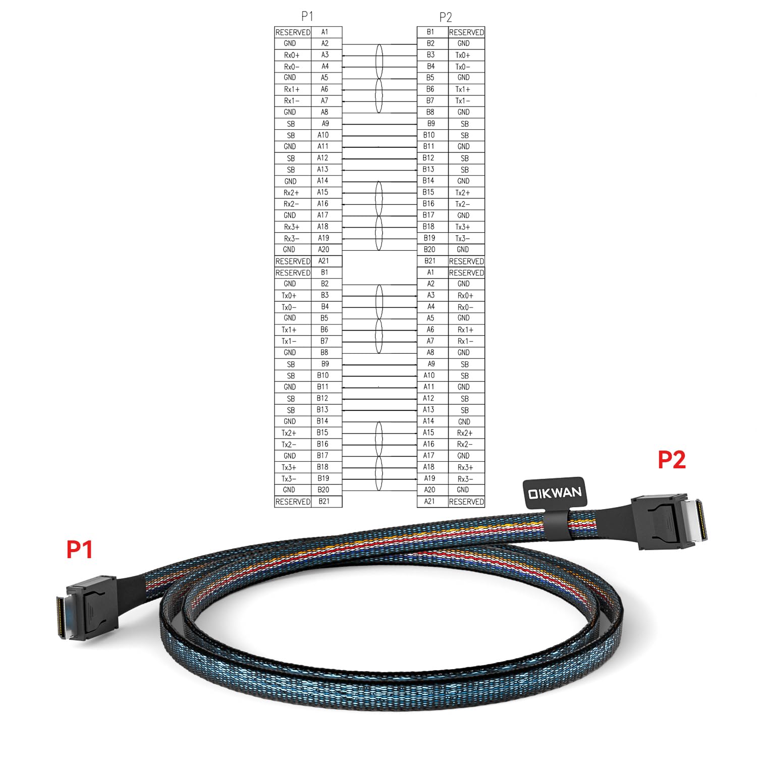 JonISerl Oculink Kabel PCIe 4. – Oculink Egpu Mini Pc Bewertung und Preis