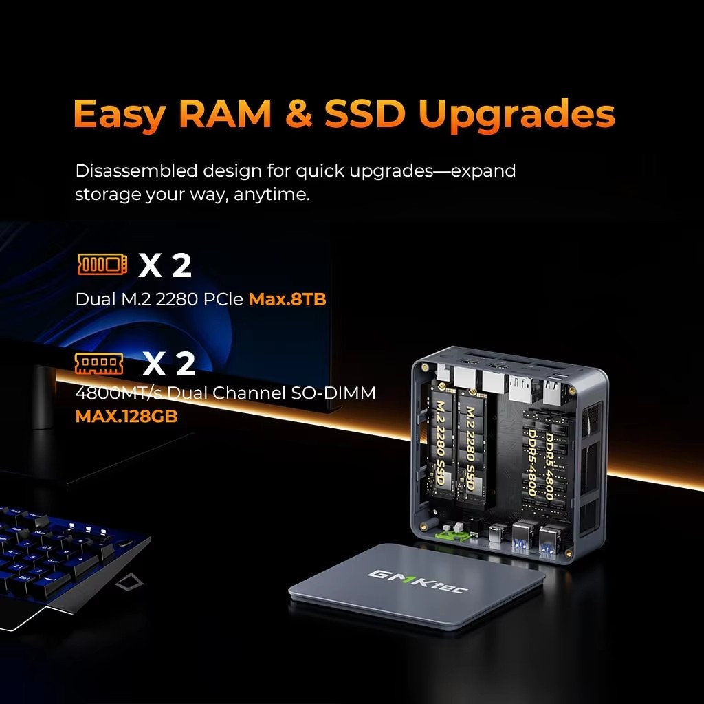 GMKtec Gaming Mini-PC K6 M6 Ul – Amd Ryzen 7 7840Hs Mini Pc Bewertung und Preis