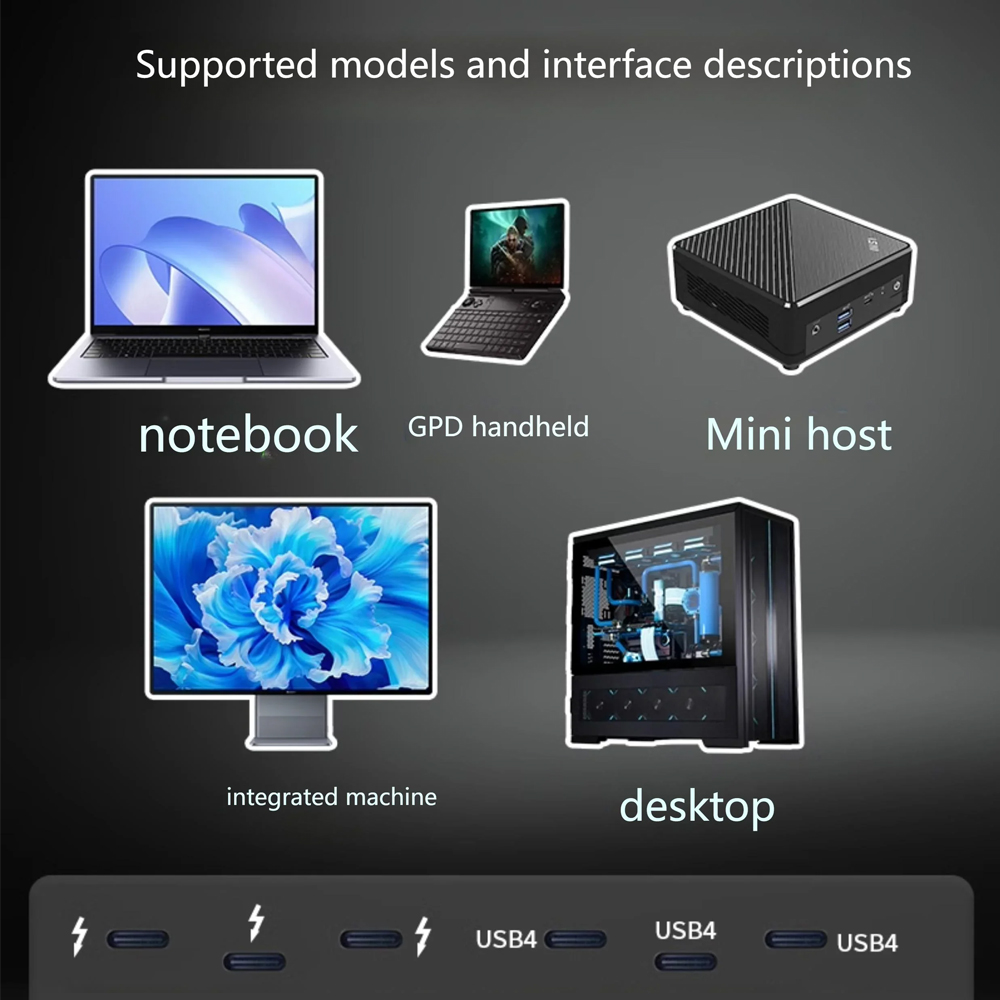 Oculink Thunderbolt USB4 Adapt – Oculink Egpu Mini Pc Bewertung und Preis