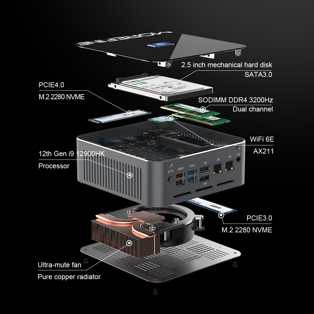 2025 Günstiger Intel Core i9-1 – Intel Core I9 13900H Mini Pc Bewertung und Preis