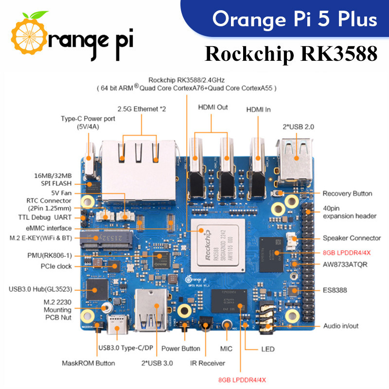 Orange Pi 5 Plus Single Board  – Rockchip Rk3588 Development Board Bewertung und Preis